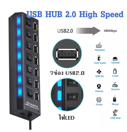 PD144-ตัวเพิ่มช่องความเร็วสูงUSB 2.0 Hub 7 Port ช่องต่อ USB 2.0 แบบ 7 ช่อง ฮับปลั๊กอินฮับส่วนขยายความเร็วสูง