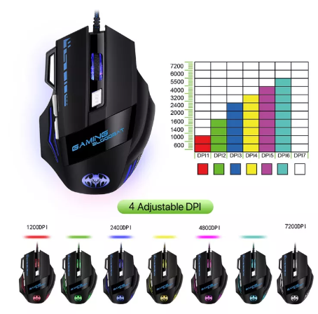 PD141-เมาส์เกมมิ่ง แบบใช้สาย 1200-3600 DPI ไฟสีสำหรับแล็ปท็อปพีซี เท้ากันลื่น อินเทอร์เฟซ USB ไฟ LED สี